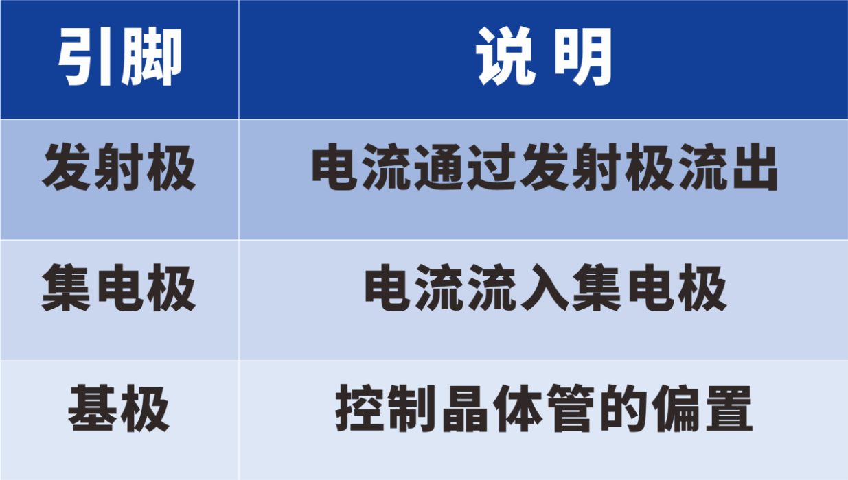 正在上传... image.png